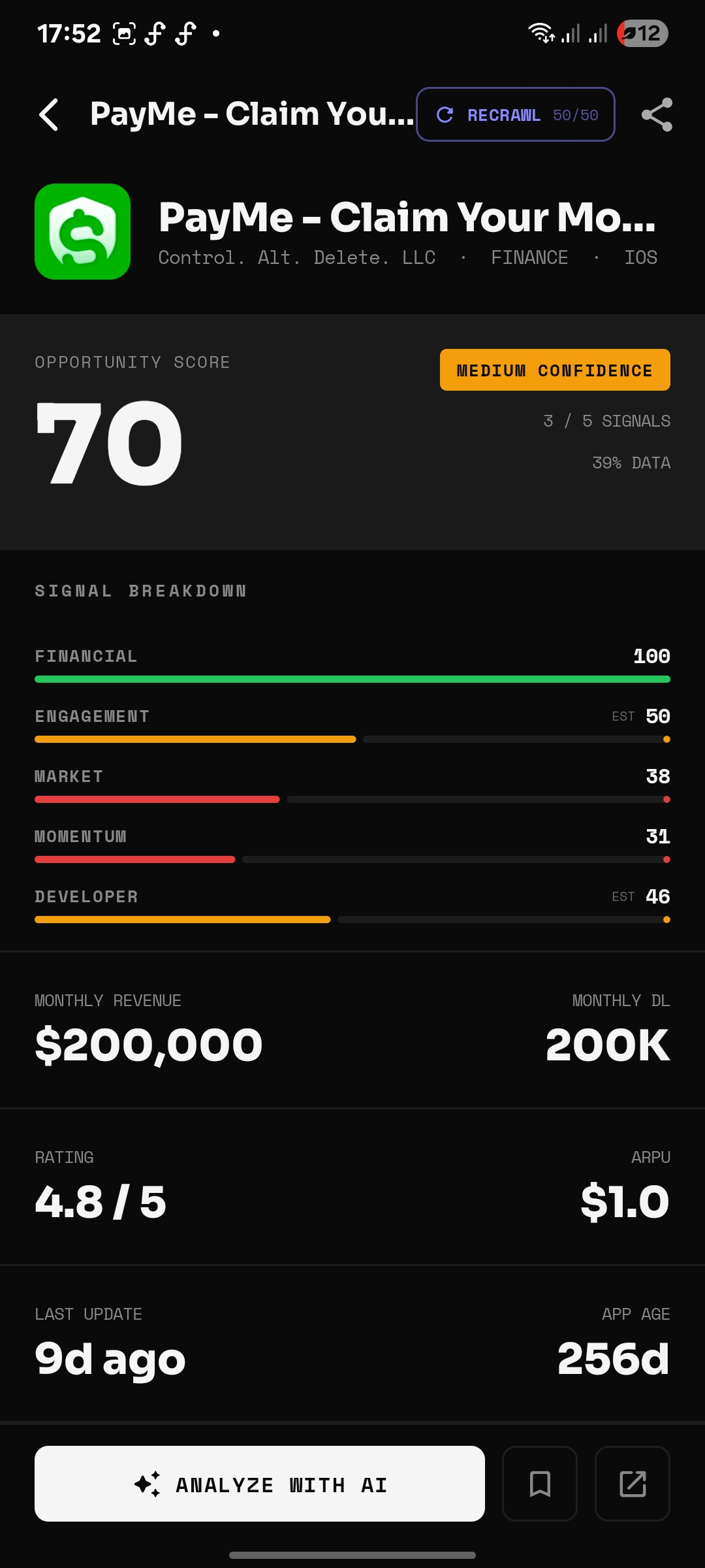AppScout opportunity score for PayMe showing score 70 with Financial signal 100/100, $200K monthly revenue, 200K downloads and ARPU $1.0