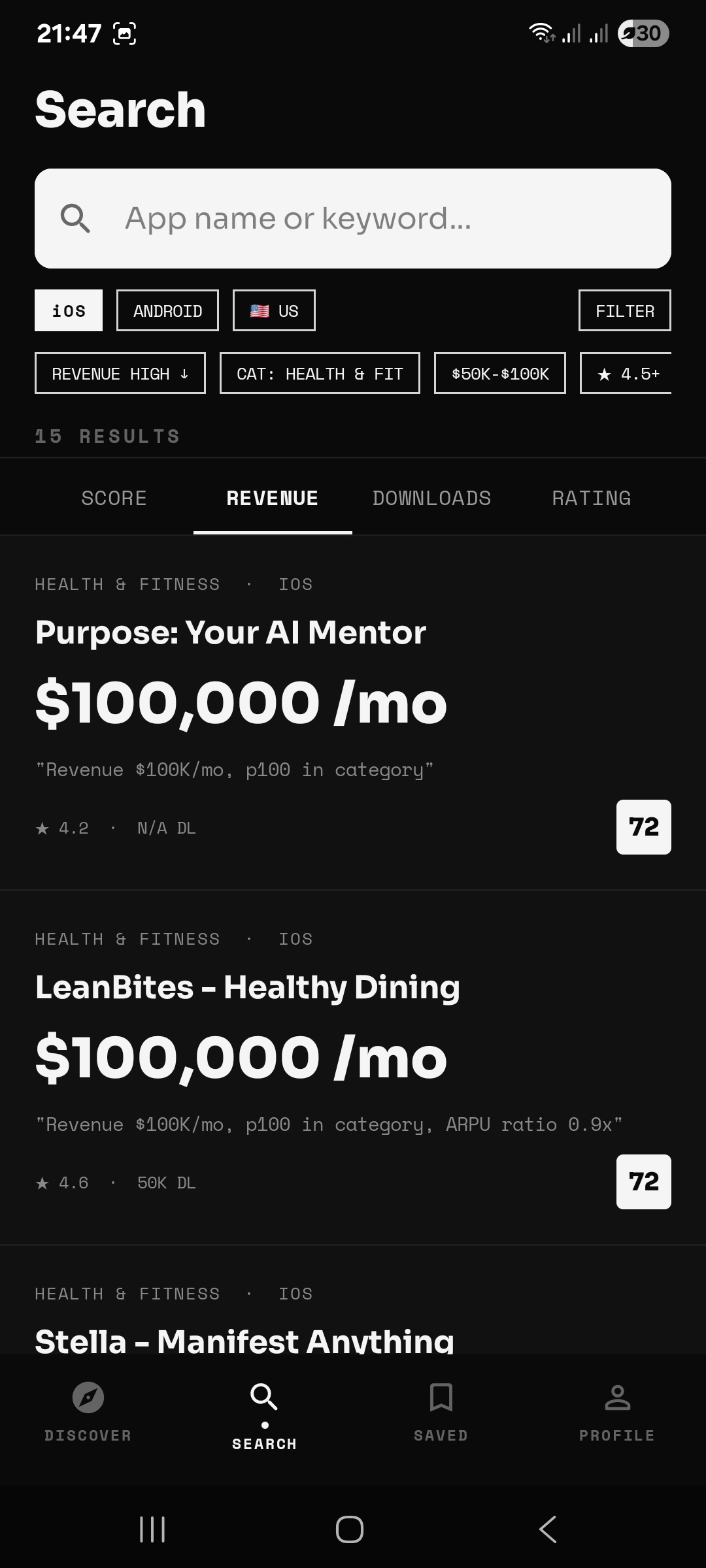 AppScout search results — Health & Fitness iOS apps, Rating 4.5+, Revenue $50K-$100K, Released under 1 year, sorted by Revenue — showing Purpose: Your AI Mentor ($100K/mo, score 72) and LeanBites – Healthy Dining ($100K/mo, 50K DL, score 72)